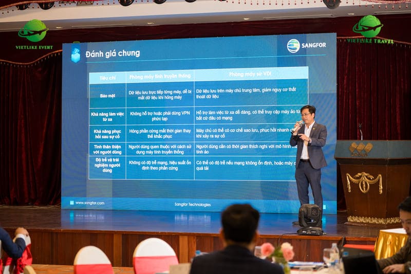 Vietlike Travel - Tổ chức sự kiện hội thảo 3S Global
