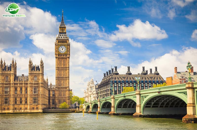 Tháp đồng hồ Big Ben - Biểu tượng nước Anh 